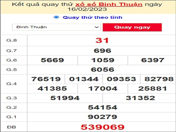 Quay thử xổ số Bình Thuận ngày 16/2/2023
